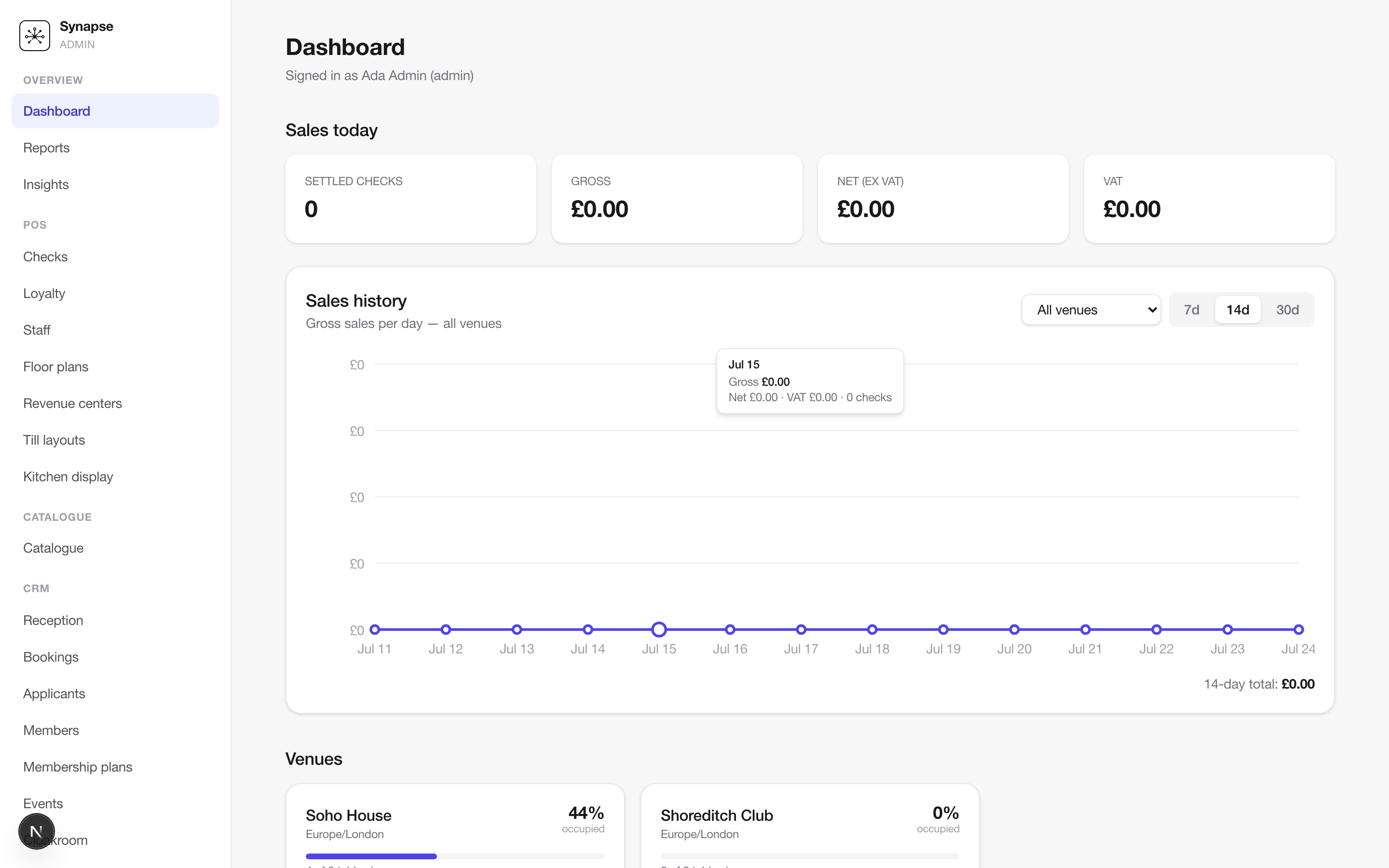 synapse admin — dashboard overview